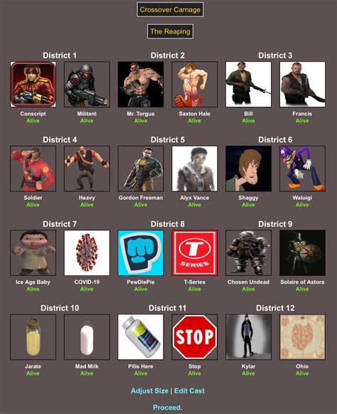 hunger games simulator game - brantsteele hunger simulator